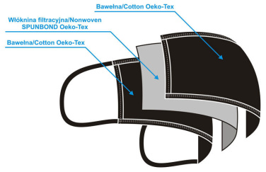 Logo trade promotional product photo of: MERCURE cotton face mask 139016500